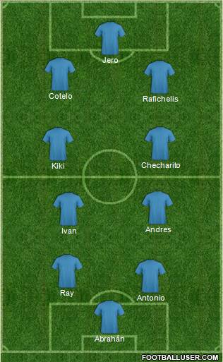 Champions League Team Formation 2011