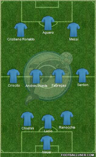 Manfredonia Formation 2011