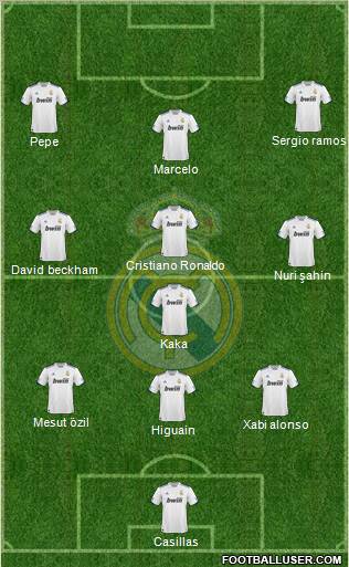 Real Madrid C.F. Formation 2011