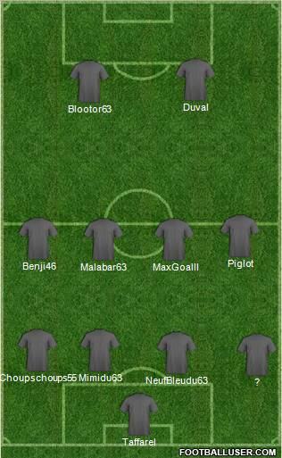 Dream Team Formation 2011
