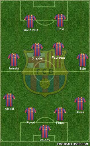 F.C. Barcelona Formation 2011