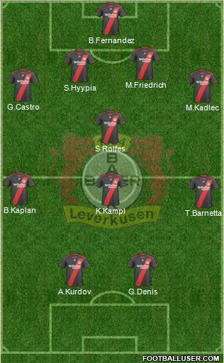 Bayer 04 Leverkusen Formation 2011