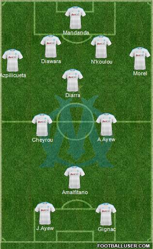 Olympique de Marseille Formation 2011