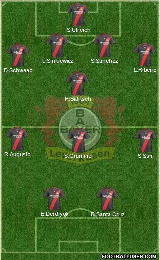 Bayer 04 Leverkusen Formation 2011