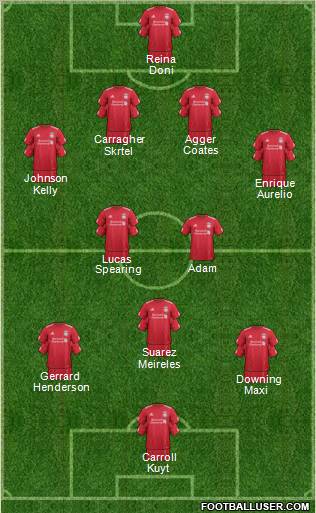 Liverpool Formation 2011
