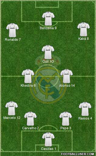 Real Madrid C.F. Formation 2011