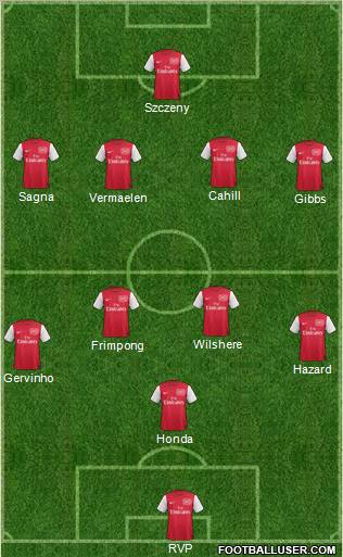 Arsenal Formation 2011