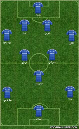 Chelsea Formation 2011