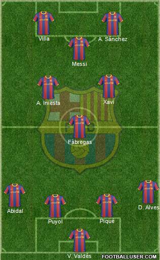 F.C. Barcelona Formation 2011