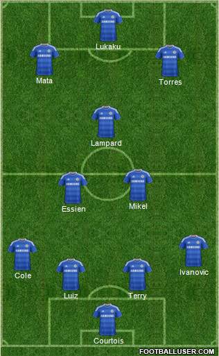 Chelsea Formation 2011
