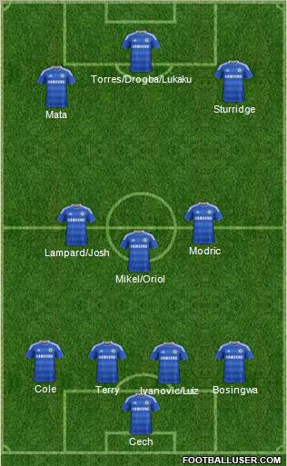 Chelsea Formation 2011