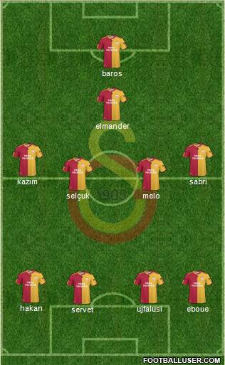 Galatasaray SK Formation 2011