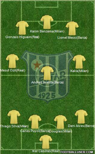 FK Leotar Trebinje Formation 2011