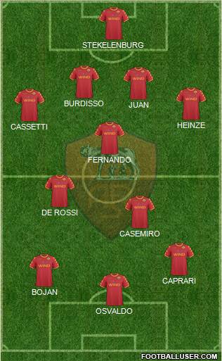 AS Roma Formation 2011