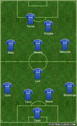 Chelsea Formation 2011