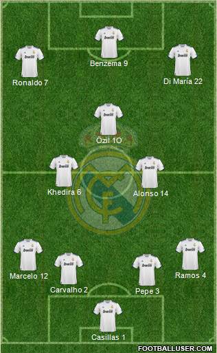 Real Madrid C.F. Formation 2011