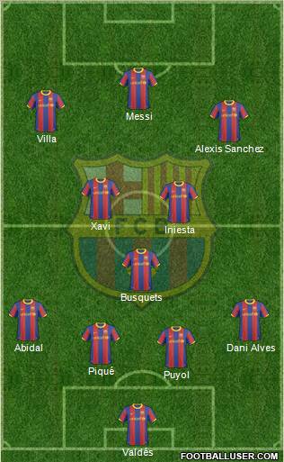 F.C. Barcelona Formation 2011