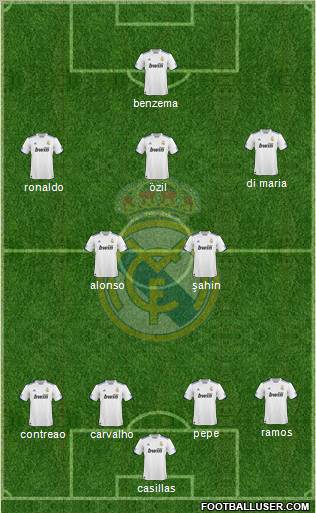 Real Madrid C.F. Formation 2011