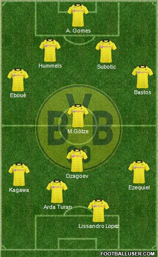 Borussia Dortmund Formation 2011