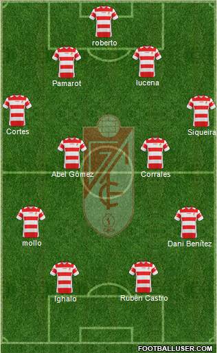 Granada C.F. Formation 2011