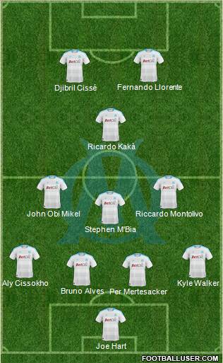 Olympique de Marseille Formation 2011
