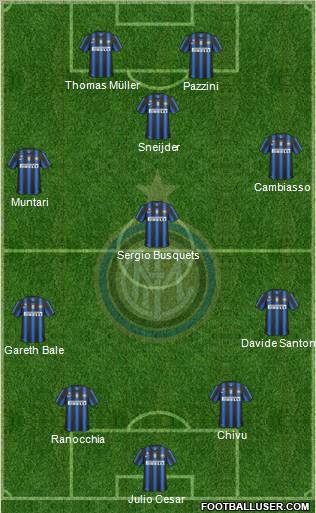 F.C. Internazionale Formation 2011