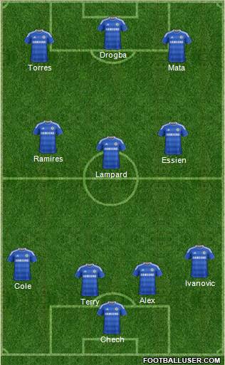 Chelsea Formation 2011