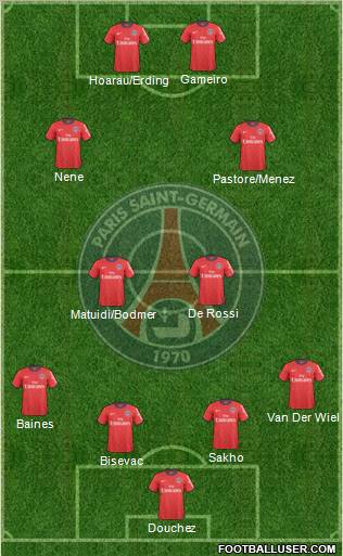 Paris Saint-Germain Formation 2011