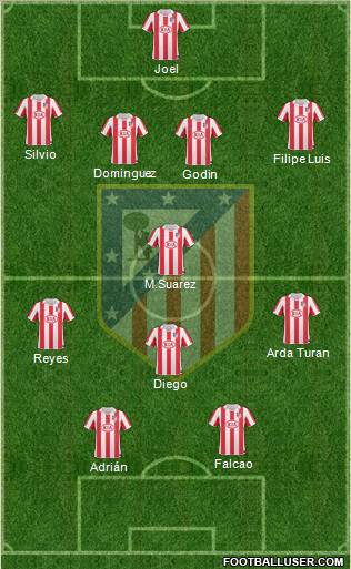 C. Atlético Madrid S.A.D. Formation 2011