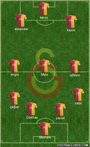 Galatasaray SK Formation 2011