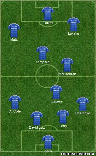 Chelsea Formation 2011