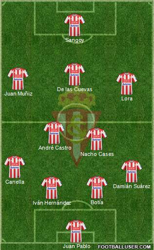 Real Sporting S.A.D. Formation 2011