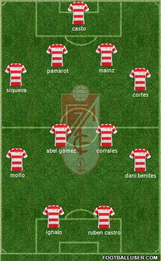 Granada C.F. Formation 2011