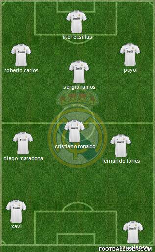Real Madrid C.F. Formation 2011