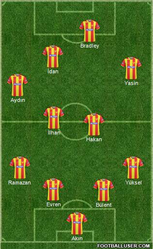 Göztepe A.S. Formation 2011