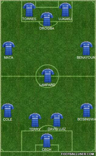 Chelsea Formation 2011