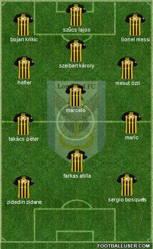 Lombard FC Pápa Formation 2011
