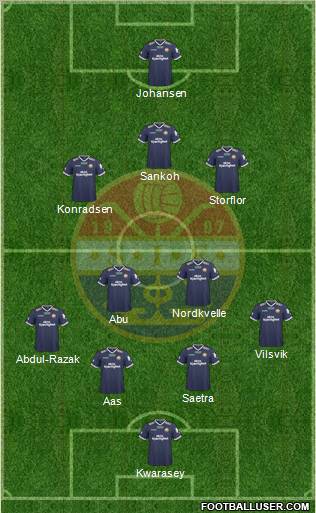 Strømsgodset IF 4-2-3-1 football formation