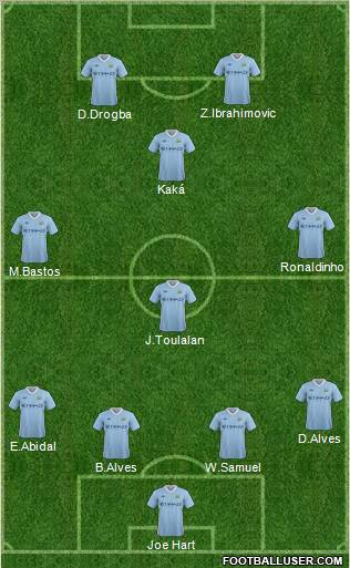 Manchester City Formation 2011