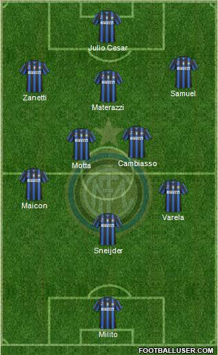 F.C. Internazionale Formation 2011