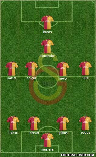 Galatasaray SK Formation 2011