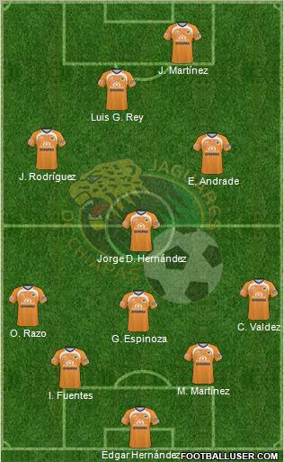 Club Jaguares de Chiapas Formation 2011