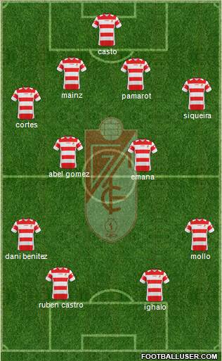 Granada C.F. Formation 2011