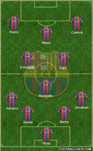 F.C. Barcelona Formation 2011