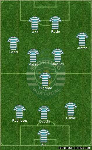 Sporting Clube de Portugal - SAD Formation 2011