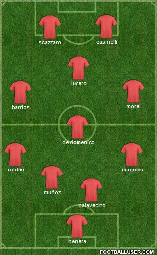 Acassuso football formation