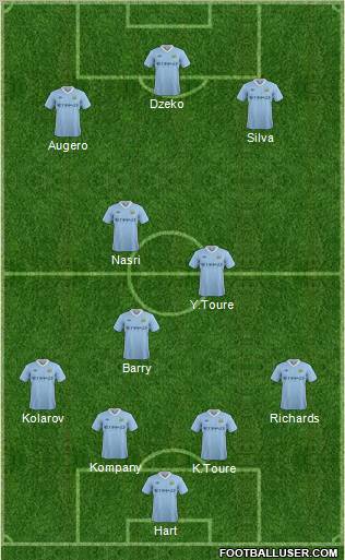 Manchester City Formation 2011