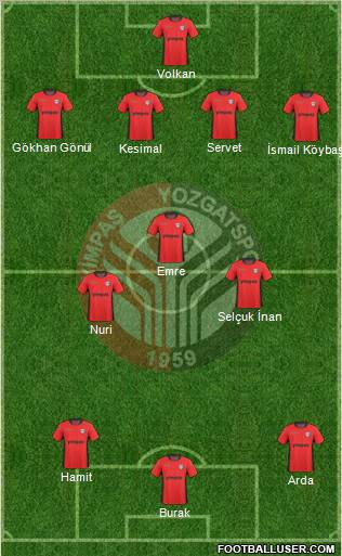 Yimpas Yozgatspor A.S. Formation 2011