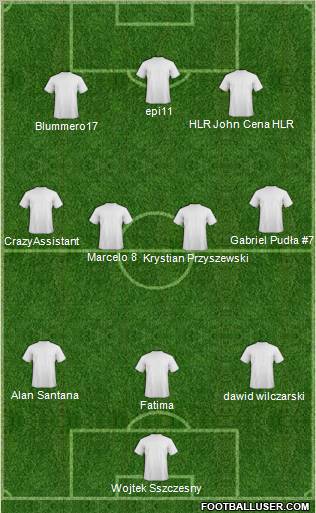 Dream Team Formation 2011