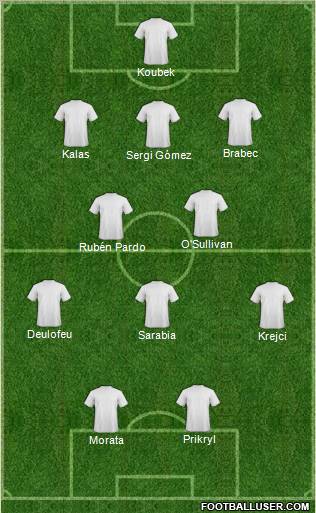 Dream Team Formation 2011